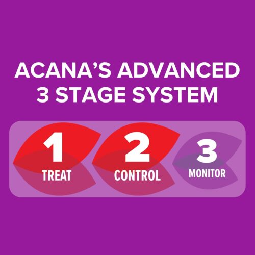 Acana Hanging Moth Killer 4 Pack – Odourless Wardrobe Protection, Kills Moths, Eggs & Larvae in 24-48 Hours - Image 7