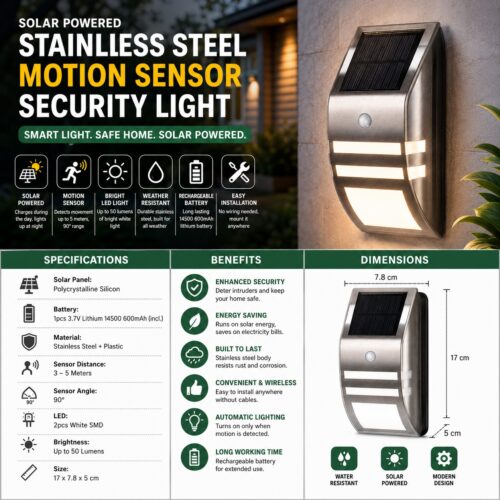 Solar Powered Stainless Steel Motion Sensor Security Light (17 x 7.8 x 5cm) – 3-5m 90° Auto Sensor, Rechargeable Outdoor Fence Light