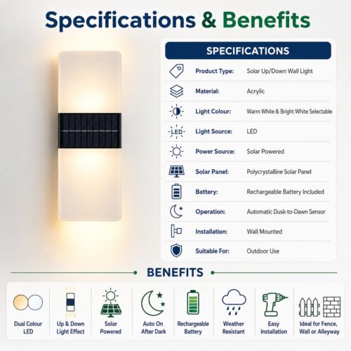 Solar Up/Down Acrylic Wall Light (2 x 8 x 3cm)  – Polycrystalline Solar Panel, Dual Colour Warm & Bright White LED, Outdoor Wall Light