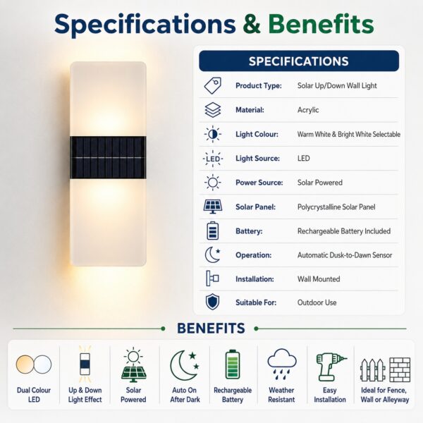 Solar Up/Down Acrylic Wall Light (2 x 8 x 3cm)  – Polycrystalline Solar Panel, Dual Colour Warm & Bright White LED, Outdoor Wall Light