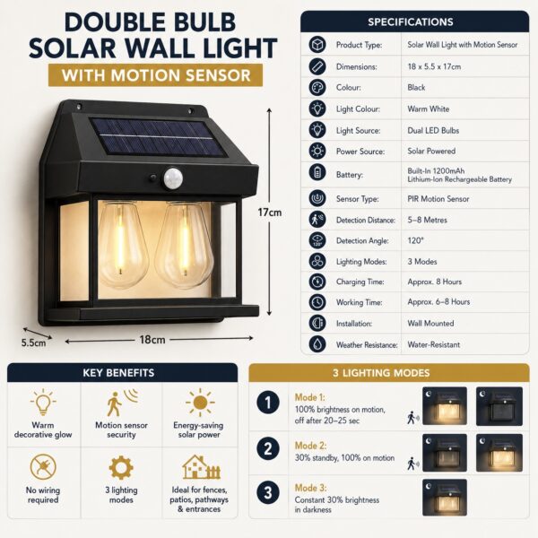 Double Bulb Solar Wall Light With Motion Sensor (18 x 5.5 x 17cm) – 3 Mode Warm White LED, Water-Resistant, 6-8 Hour Outdoor Lighting