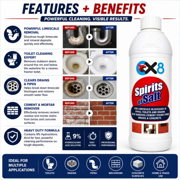 OX8 Spirits of Salt Hydrochloric Acid Cleaner 1L – Limescale Remover, Toilet Descaler, Drain & Pipe Cleaner, Cement Stain Remover 2 OX8 Spirits of Salt Hydrochloric Acid Cleaner 1L – Limescale Remover, Toilet Descaler, Drain & Pipe Cleaner, Cement Stain Remover