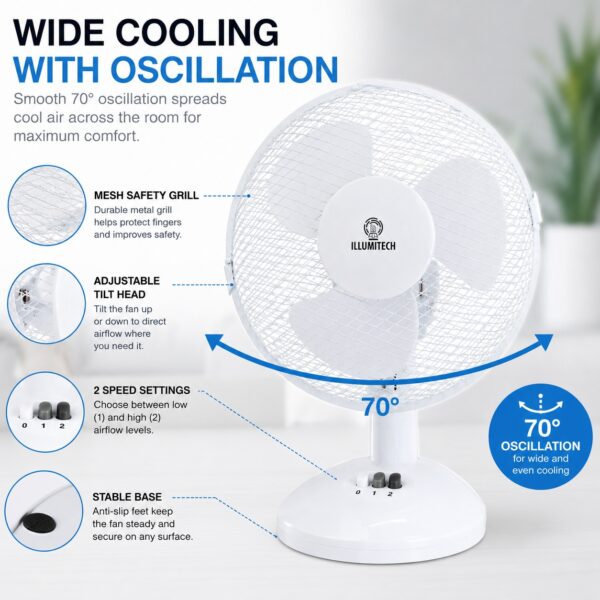 FAN 09W 2