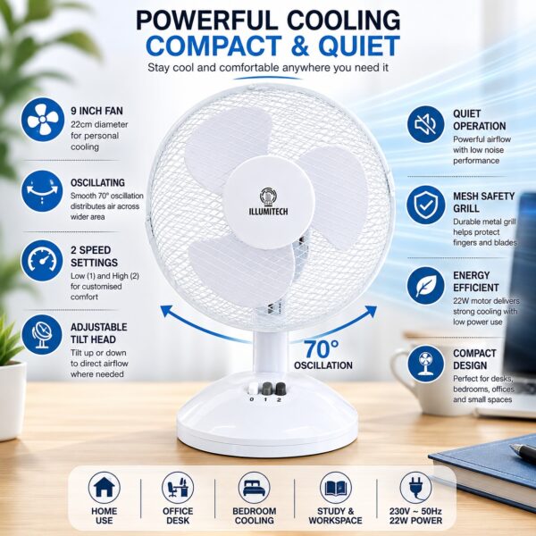 FAN 09W 6