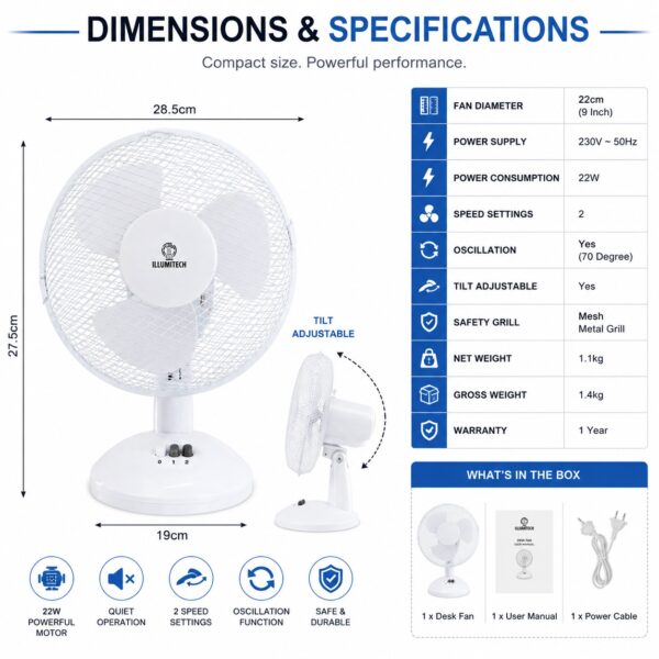 FAN 09W 7