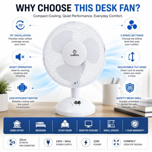 9" Oscillating White Desk Fan 22cm – Silent Motor, 70 Degree Oscillation, Adjustable Tilt Head, 2 Speed Settings, 22W - Image 8