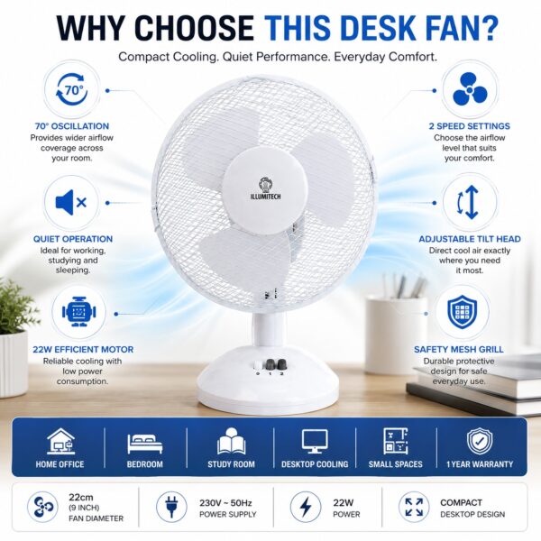 FAN 09W 8