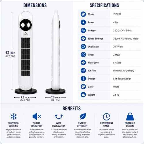 32" Tower Fan with 2 Hour Timer – 3 Speed Settings, Silent Motor, 70° Oscillation, 45W Home & Office Cooling Fan 14 32″ Tower Fan with 2 Hour Timer – 3 Speed Settings, Silent Motor, 70° Oscillation, 45W Home & Office Cooling Fan