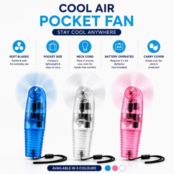 Cool Air Pocket Fan Clear – Portable Battery Operated Handheld Mini Fan with Lanyard, Carry Cover & Travel Cooling