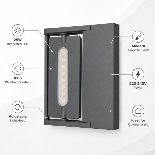 LUTEC LED Outdoor Wall Light 25W – IP65 Weatherproof Grey Adjustable Exterior Wall Lamp, 220–240V 1 LUTEC LED Outdoor Wall Light 25W – IP65 Weatherproof Grey Adjustable Exterior Wall Lamp, 220–240V