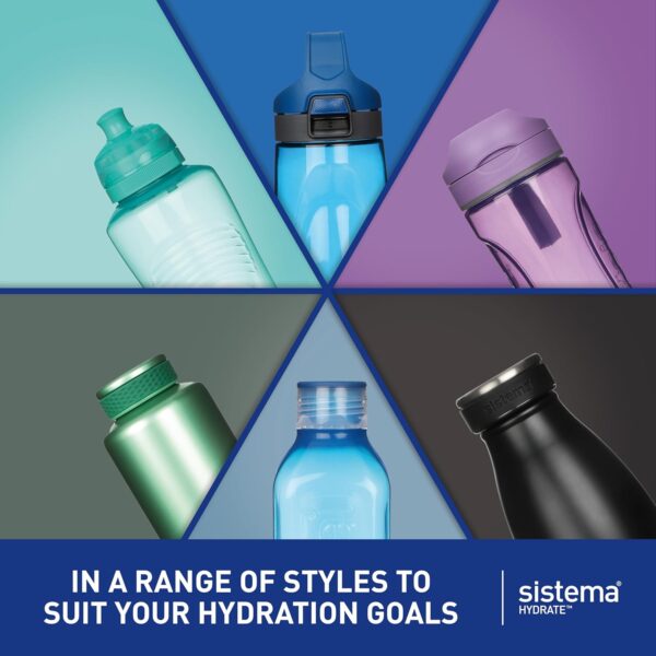 Sistema Hydrate Quick Flip Water Bottle 520ml (6 Pack) – 2 Turquoise, 2 Pink & 2 Blue, BPA-Free Kids Sports Bottles with Straws 6 Sistema Hydrate Quick Flip Water Bottle 520ml (6 Pack) – 2 Turquoise, 2 Pink & 2 Blue, BPA-Free Kids Sports Bottles with Straws