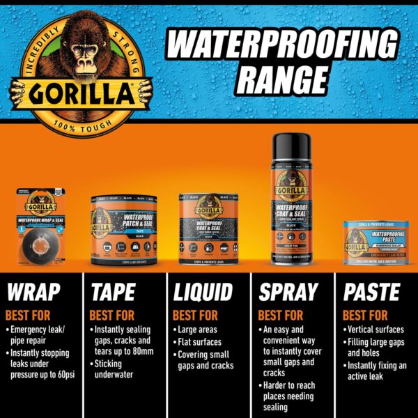 Gorilla Waterproofing Paste (Clear) – 100% Waterproof Flexible Gap-Filling Sealant for Cracks, Holes & Repairs 3 Gorilla Waterproofing Paste (Clear) – 100% Waterproof Flexible Gap-Filling Sealant for Cracks, Holes & Repairs