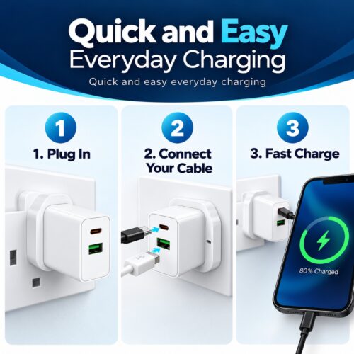PowerPlus 20W USB Plug-In Wall Charger (White, UK 3-Pin, Ref. 9163) – USB-C PD Fast Charging & USB-A Port for Phones & Tablets 16 PowerPlus 20W USB Plug-In Wall Charger (White, UK 3-Pin, Ref. 9163) – USB-C PD Fast Charging & USB-A Port for Phones & Tablets - Image 7