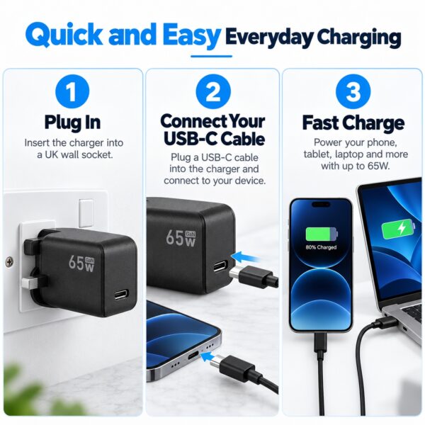 PowerPlus 65W USB-C Wall Charger (Black, UK 3-Pin, Ref. 9194) – GaN PD Fast Charging Plug for Laptops, Phones & Tablets 6 PWP 3037 7